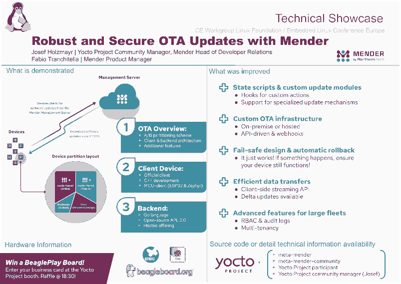 04a4ded78b7e83c24aabd51d0798c2f34bb7a9eb-mender-updates-3@803 (1)