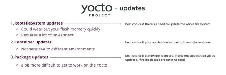 33ea3e09977d42cd9af3854ee430994a7d085fda---far-more-customizable-than-ubuntu---good-for-embedded-projects-because-its-small-and-can-be-tailored-as-you-3@770-260