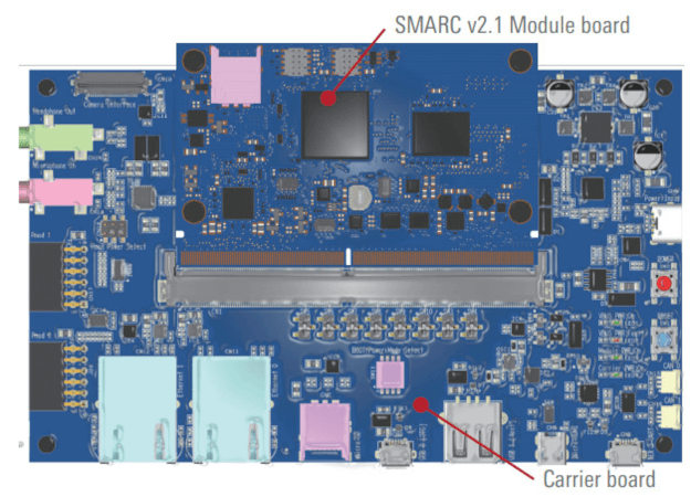8bf1f4c84860055786804dbd187b2ae4de7517f0-board-3@625-450