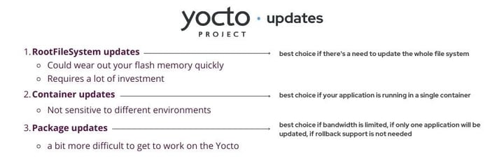 Yocto OTA updates - full root FS updates vs package vs container | Mender