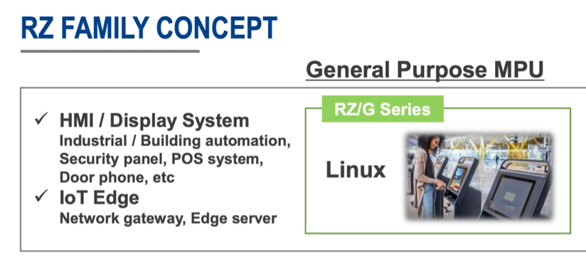 Over-the-air (OTA) Integration: Renesas RZ/G2L And Yocto 3.1 Dunfell ...