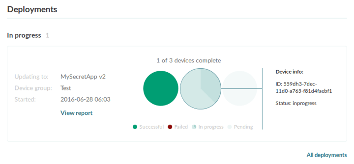 Mender server soon to be released as open source | Mender