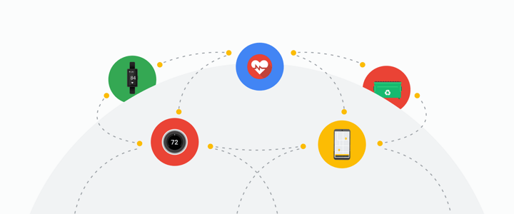 Mender and Google Cloud IoT Core: Reference Integration | Mender