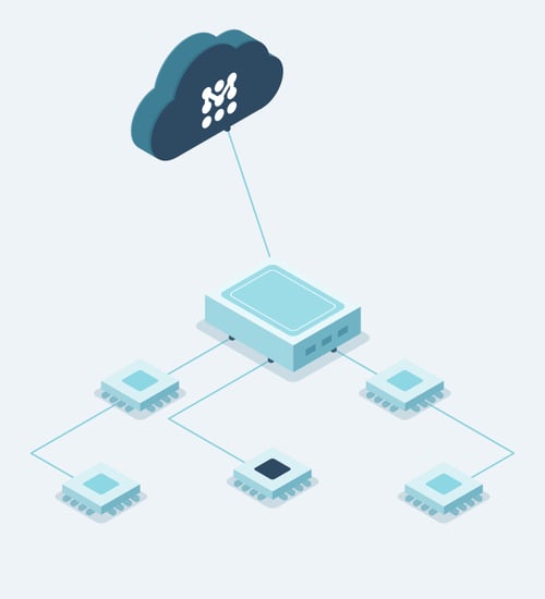 mender-component-orchestration-sp-vertical