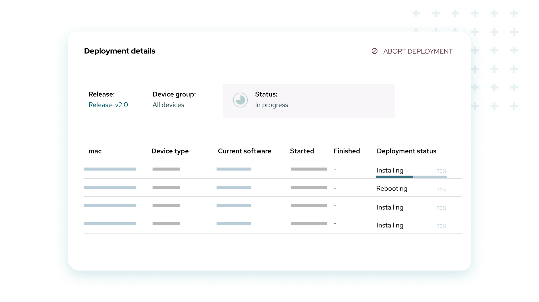 fleet-management-deploy