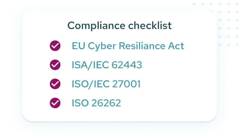 compliance-checklist@770-430
