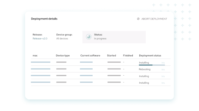 fleet-management-deploy@640-360