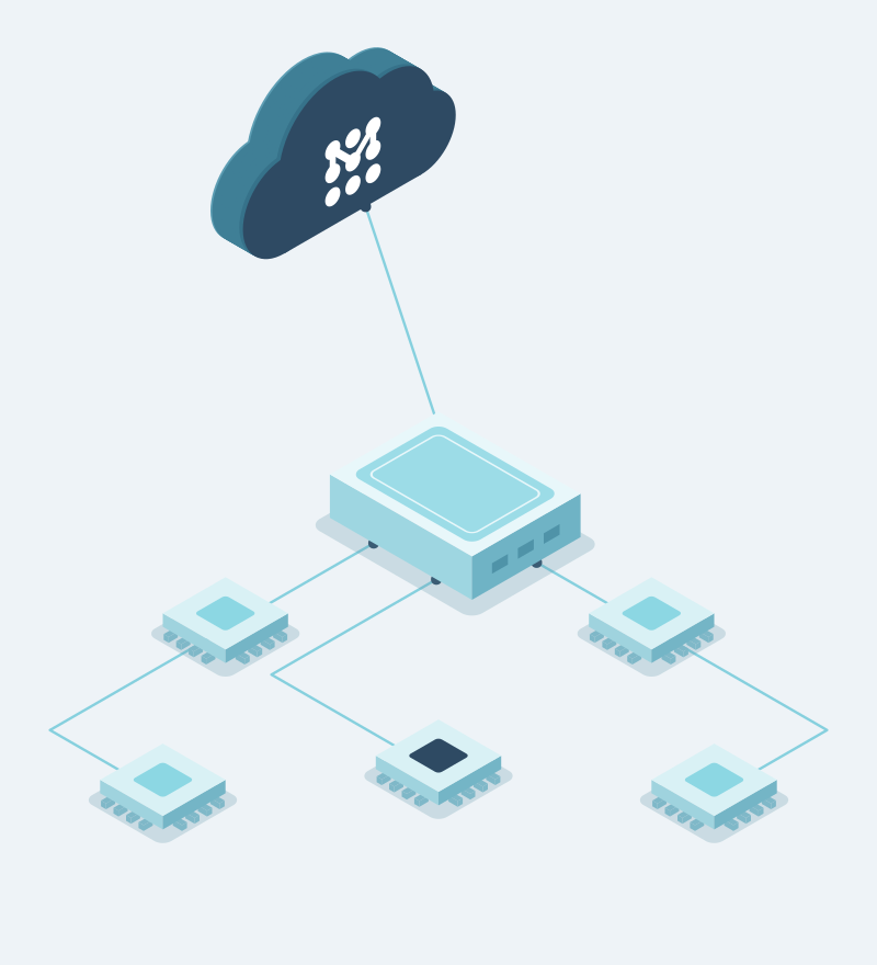 mender-component-orchestration-sp-vertical